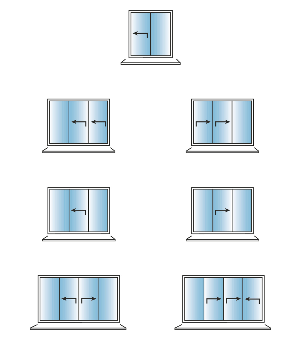 Lift & Slide Configs