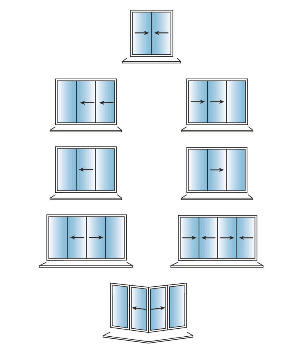 Sliding Door Configs